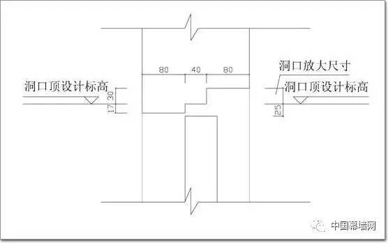 鋁合金門(mén)窗后塞法施工工藝解析 提升質(zhì)量與效率的關(guān)鍵技術(shù)